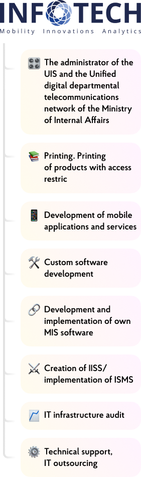 about us scheme